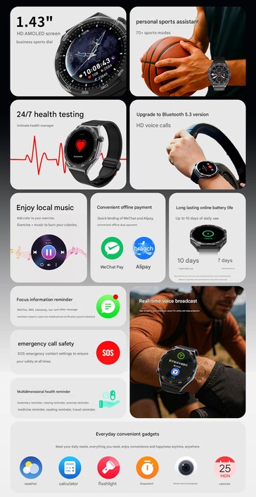 Lenovo Watch S - hovedfunktioner