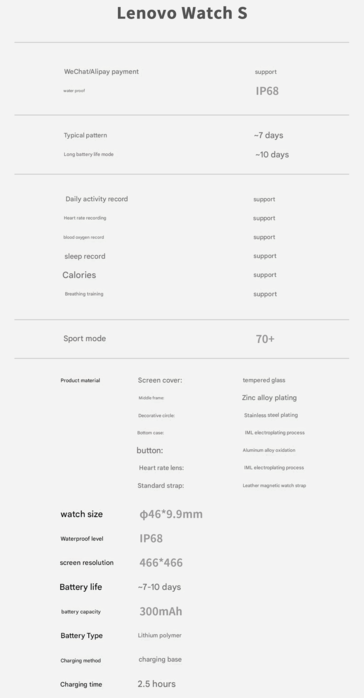 Lenovo Watch S specifikationer