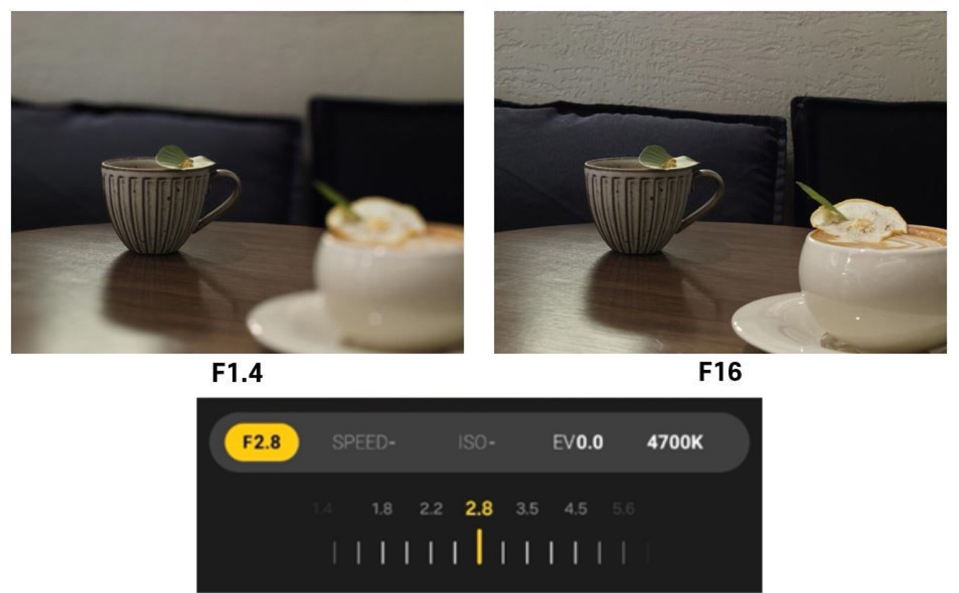 Virtuel blænde i aktion