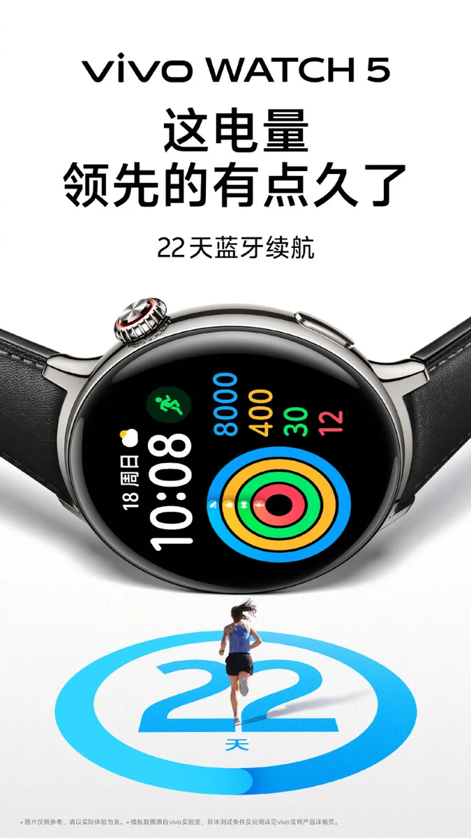 Vivo Watch 5 - nye teasere 2