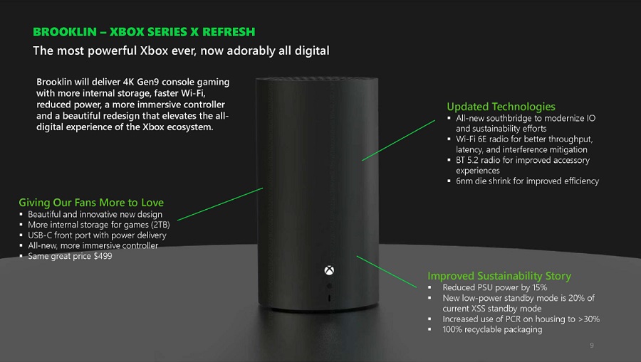 Medier: Microsoft forbereder en ny Xbox Series X-model med en cylindrisk krop og 2 TB lagerplads. Project Brooklin kan være på markedet meget snart-3