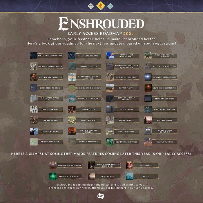 Keen Games Studios store planer: En ambitiøs 2024-køreplan for Enshrouded's udvikling afsløres-2