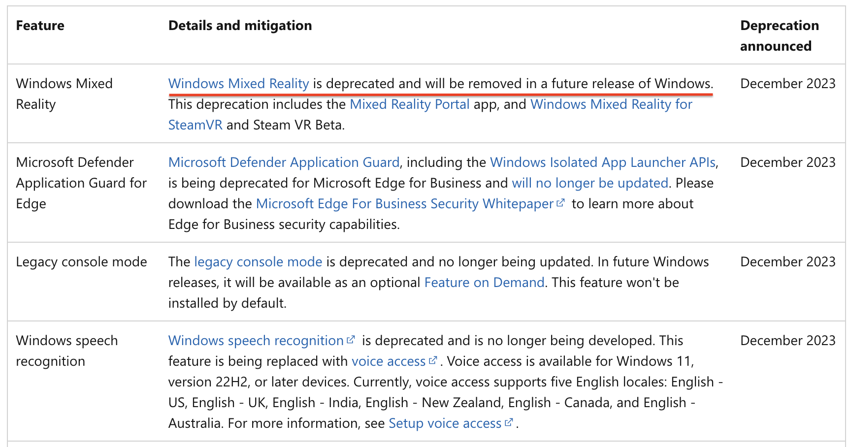 Windows Mixed Reality er forældet og vil blive fjernet i den næste udgave af Windows.-2