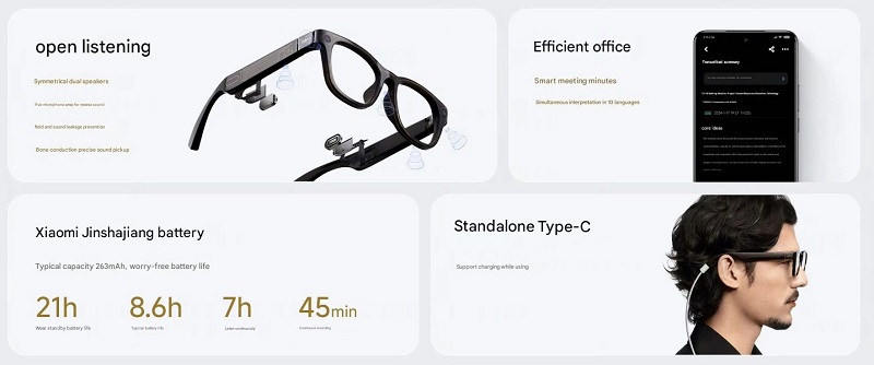 Xiaomi AI Glasses design