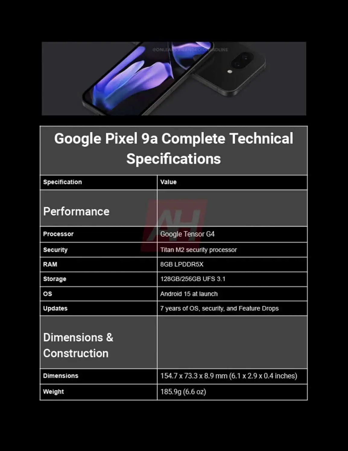 Google Pixel 9a specifikationer - billede 6