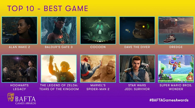 Baldur's Gate 3, Alan Wake 2 og Marvel's Spider-Man 2 er de førende nomineringer til BAFTA Game Awards 2023-2