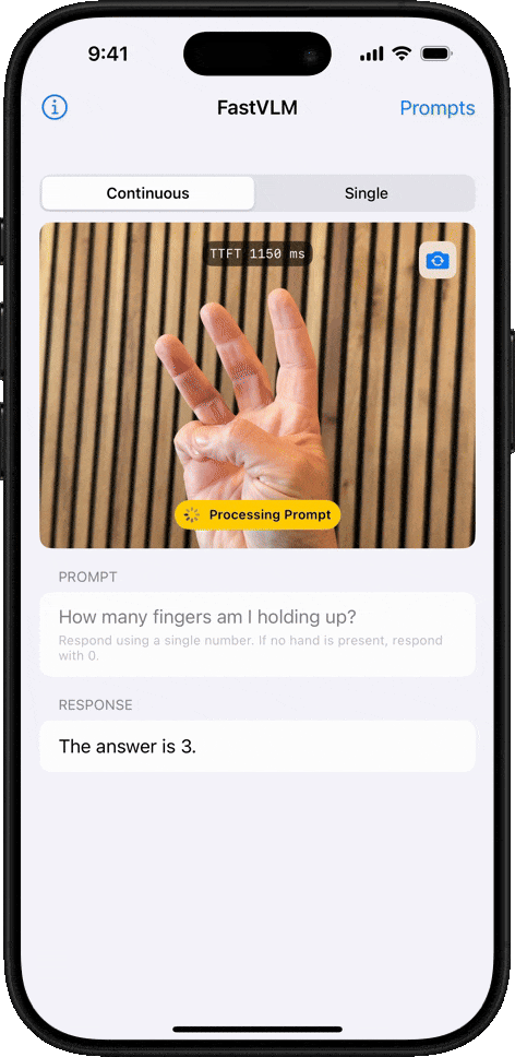 FastVLM billedbehandling - optælling