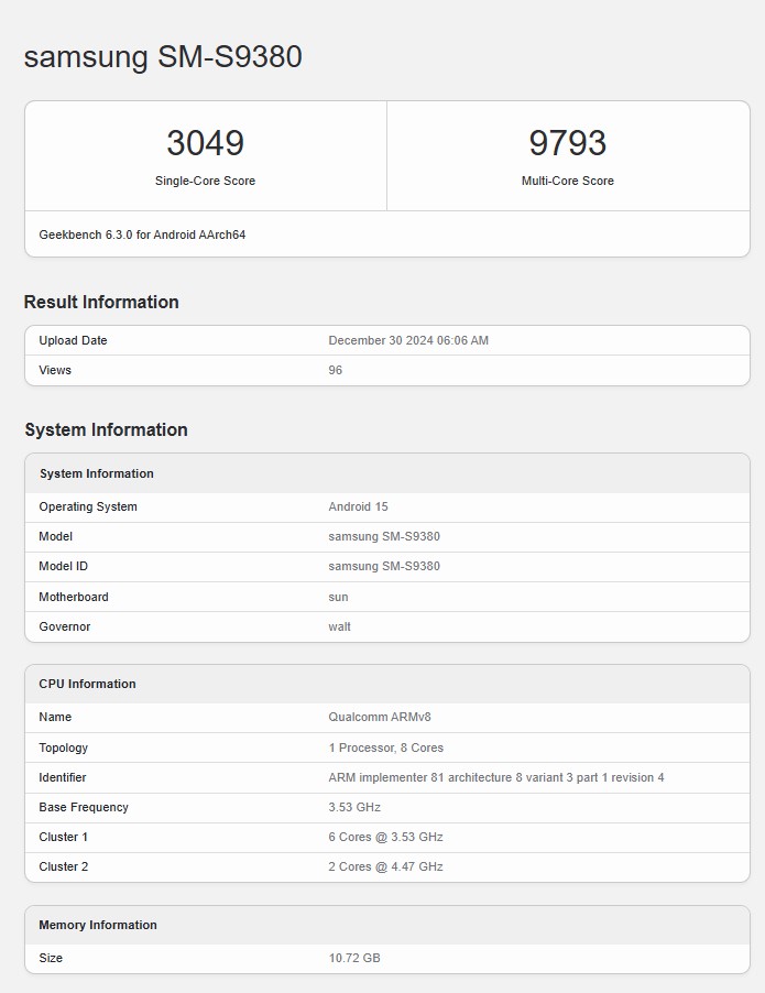 Resultater af test af Galaxy S25 Ultra-processorens ydeevne