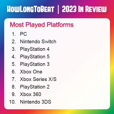 PC og Nintendo Switch er ude af konkurrencen: HowLongToBeat har offentliggjort en liste over de mest populære spilplatforme i 2023-2