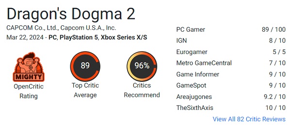 Endnu en Capcom-succes! Kritikere elsker Dragon's Dogma 2 RPG og giver det høje karakterer-2