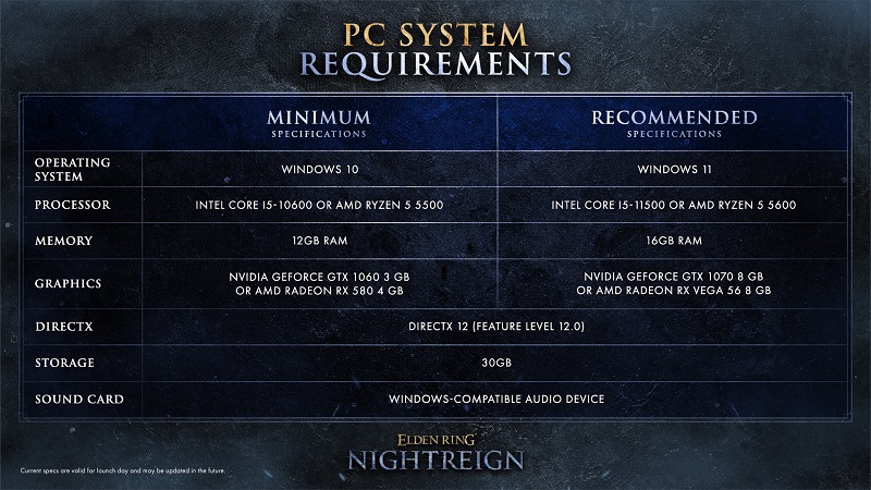 System Requirements Elden Ring: Nightreign