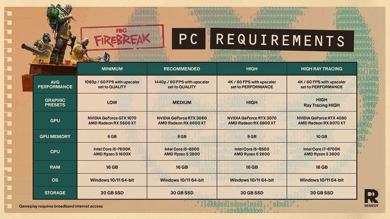 System Requirements FBC: Firebreak