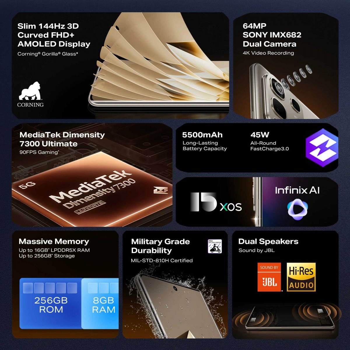 Hovedfunktionerne ved Infinix Note 50s 5G+. Illustration: Infinix