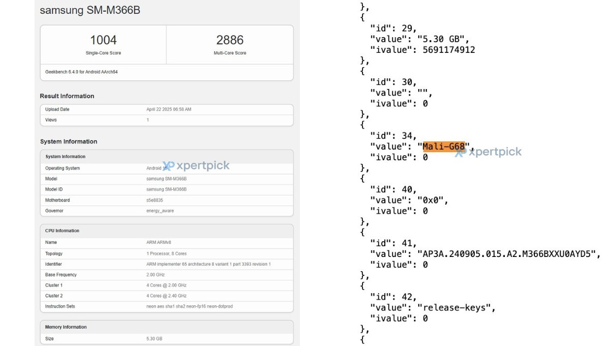 Samsung Galaxy M36 5G testresultater i Geekbench