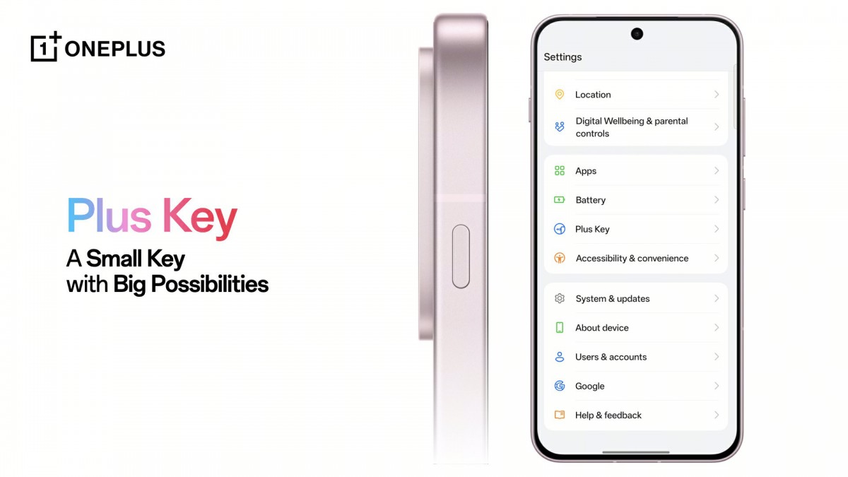 Den nye Plus Key på OnePlus 13s. Illustration: OnePlus
