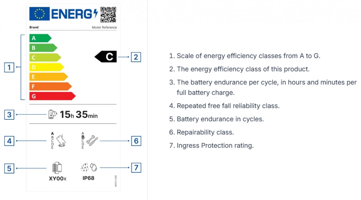 Billede af tabletten