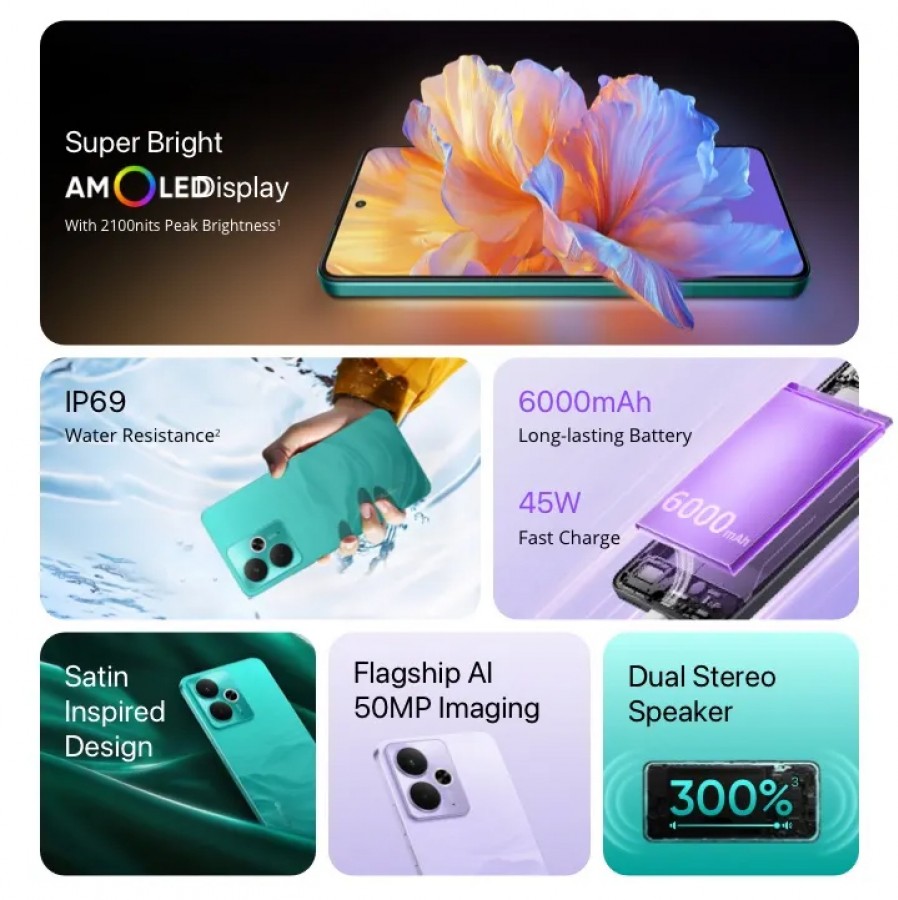 Hovedfordele ved Realme 14T-modellen