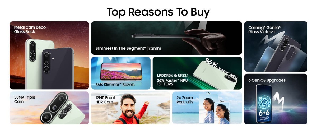 De vigtigste fordele ved Galaxy M56