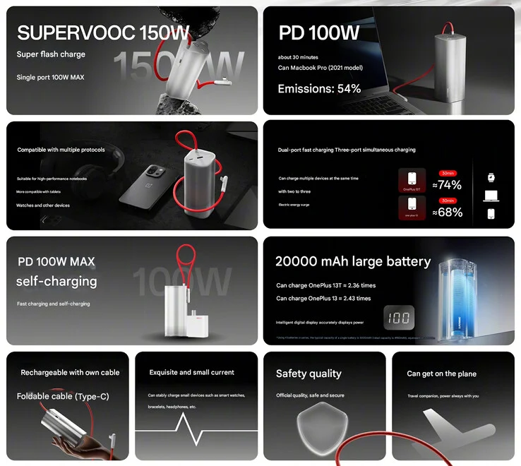 SuperVOOC 150W Power Bank from OnePlus