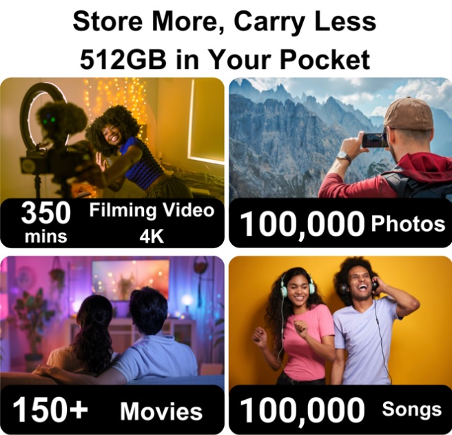 Twopan Nano USB drev