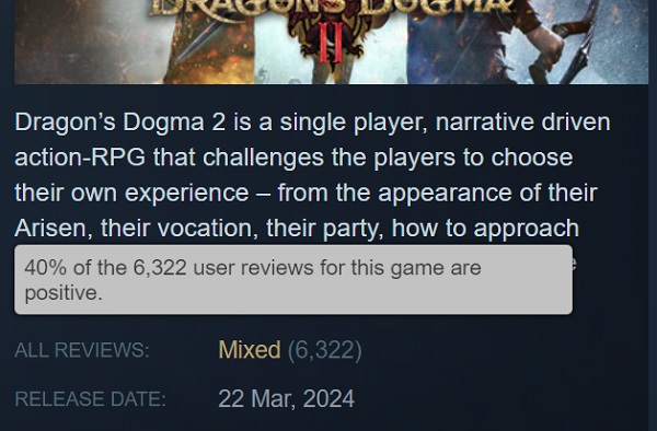 Dragonʼs Dogma 2-udgivelsen bliver mødt med hård kritik af PC-versionen af spillet: Brugere har sænket rollespillets rating på Steam-2