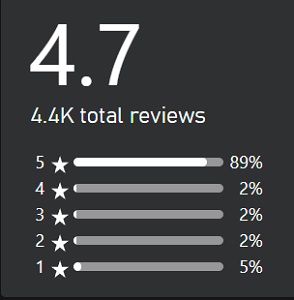 Landskab fra The Elder Scrolls IV: Oblivion remaster