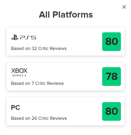Næsten perfekt efterfølger: Kritikere har rost cyberpunk-actionspillet Ghostrunner 2 for dets høje sværhedsgrad og vanedannende gameplay.-2