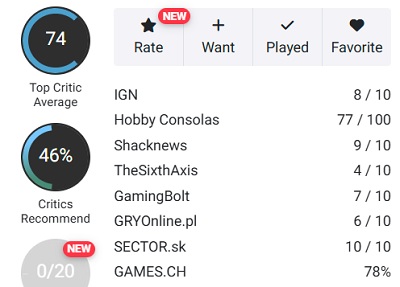Screenshot fra spillet Commandos: Origins
