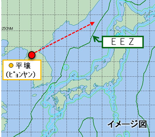 Flyveretning for et ballistisk missil, der faldt uden for den japanske EEZ