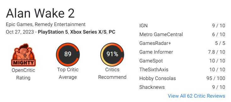Et af de bedste gyserspil nogensinde og et næsten perfekt spil - kritikerne var imponerede over Alan Wake 2, som allerede er tilgængelig for gamere på alle platforme.-2