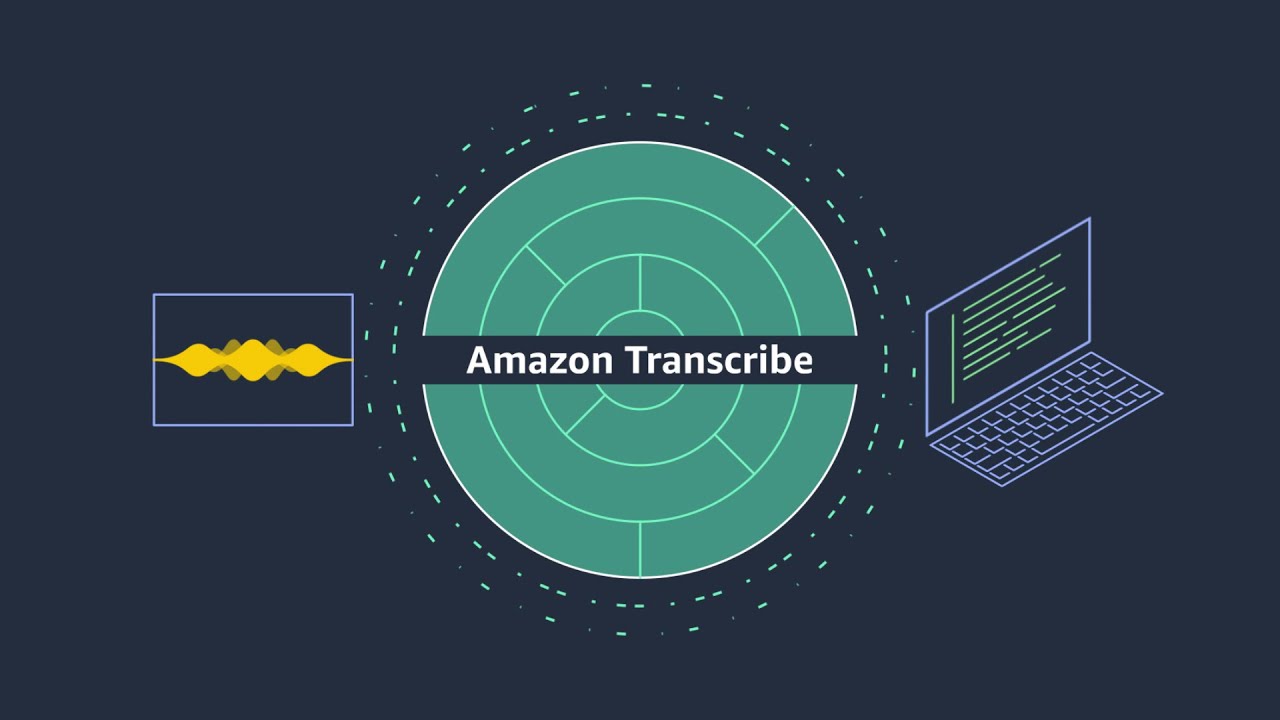 AWS' transkriptionsplatform er gået over til generativ AI