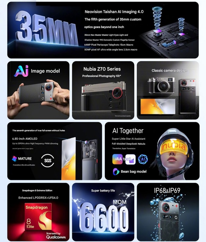 Specifications nubia Z70S Ultra Photographer Edition
