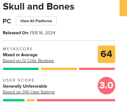 Skull & Bones går ned: Brugervurderinger giver ikke pirat-actionspillet en chance for at svømme ud af glemslens afgrund-2