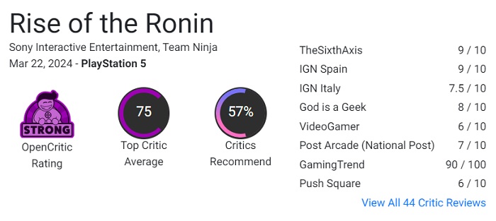 Et godt spil, der kunne have været så meget bedre: Kritikerne har forbeholdt sig deres ros til Rise of the Ronin-3