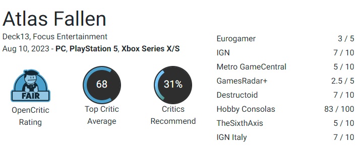 Første anmeldelser af Atlas Fallen: Kritikere og gamere var ikke tilfredse med Deck 13-studiets actionspil-3