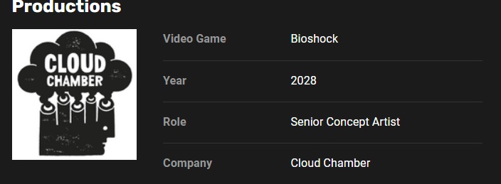 BioShock 4 er forsinket: Det er indirekte bekræftet, at spillet tidligst udkommer i 2028.-2