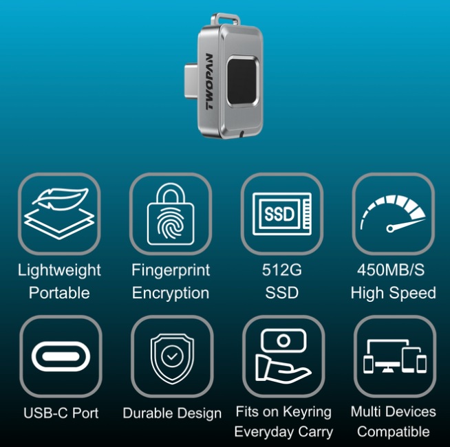 Twopan miniature USB hukommelsesstick