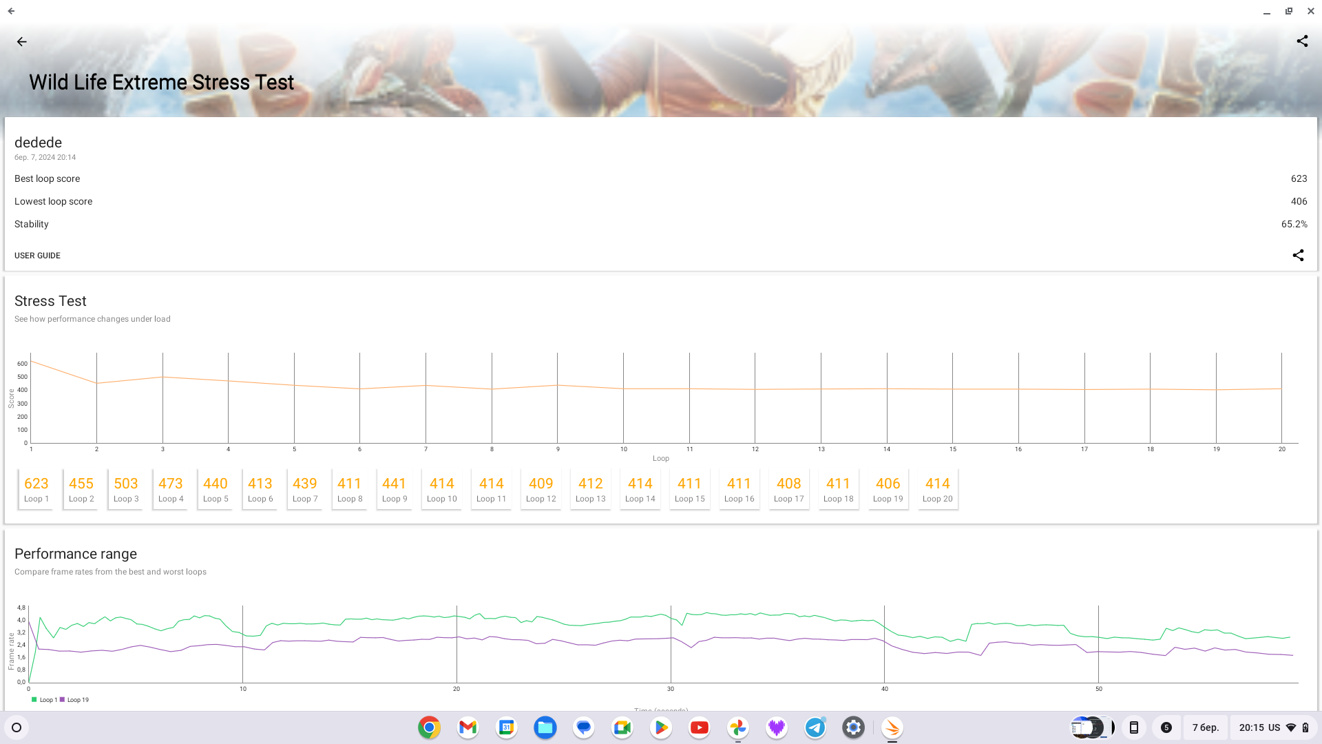 Огляд Acer Chromebook 314 (CB314-3HT)