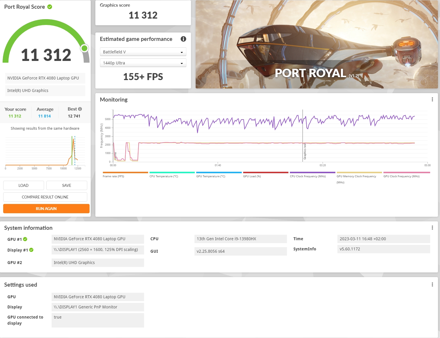 ASUS ROG Strix SCAR 16 (2023) Oversigt: Total dominans på den virtuelle slagmark-63