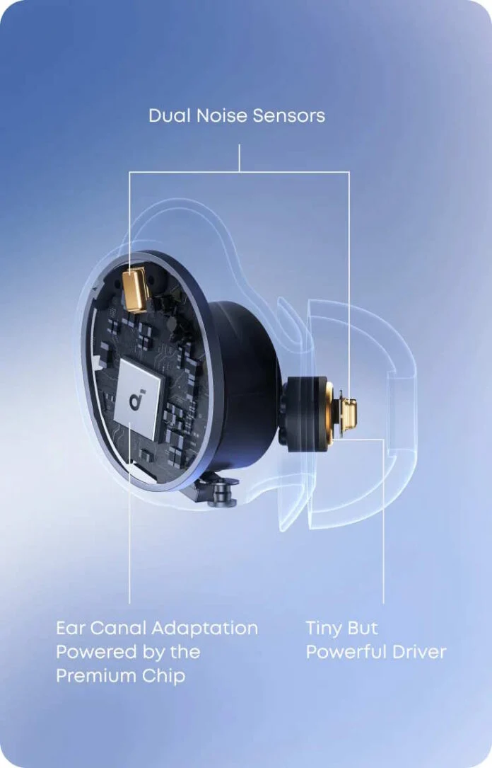 Soundcore Sleep A30 hovedtelefoner