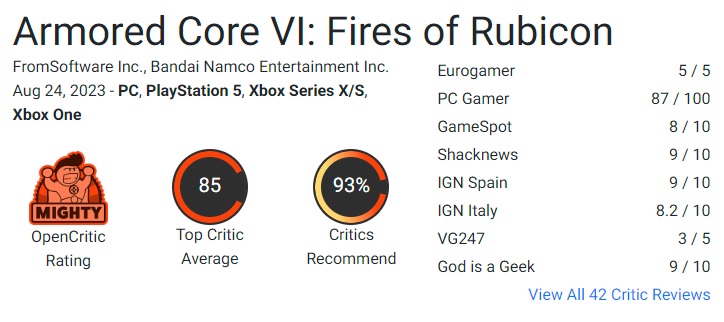 Armored Core VI: Fires of Rubicon actionspil får høje karakterer af kritikerne. Fans af serien vil blive begejstrede for FromSoftwares nye spil.-2