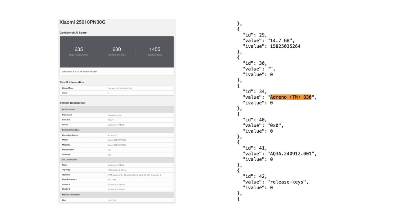 Specifikationer for den påståede Xiaomi 15 Ultra i Geekbench AI