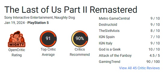 Et fantastisk spil er blevet endnu bedre: Kritikerne er begejstrede for remasteren af The Last of Us: Part II-3