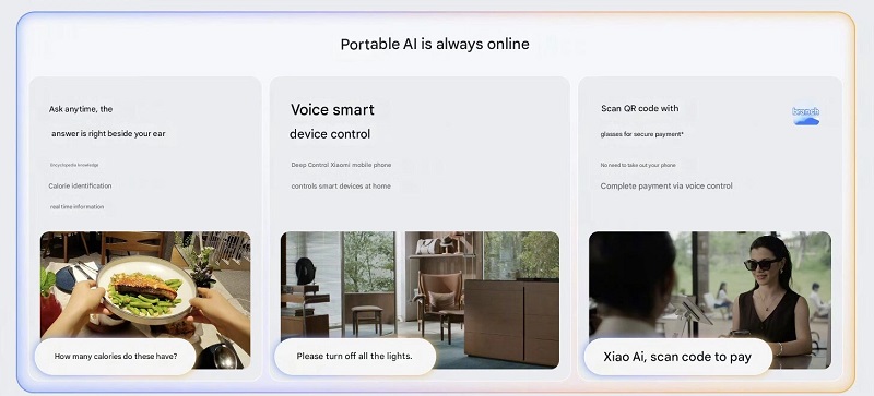 Xiaomi AI Glasses features